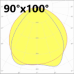 90x100